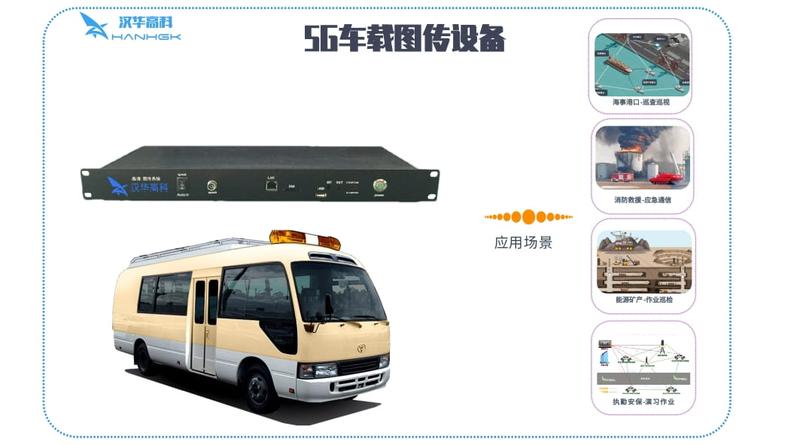 车载图传设备.jpg